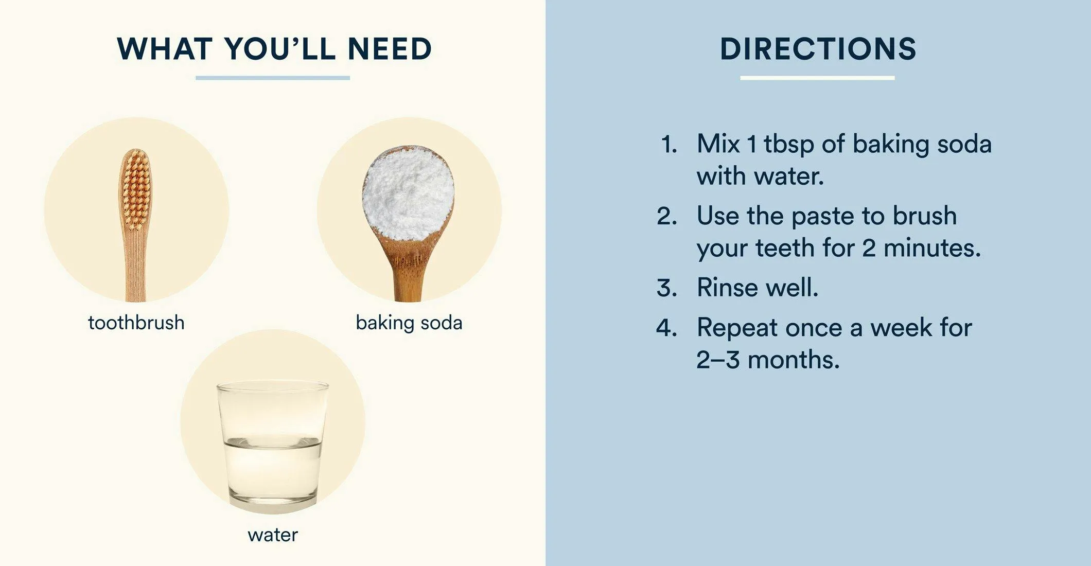 33012 baking soda hydrogen peroxide