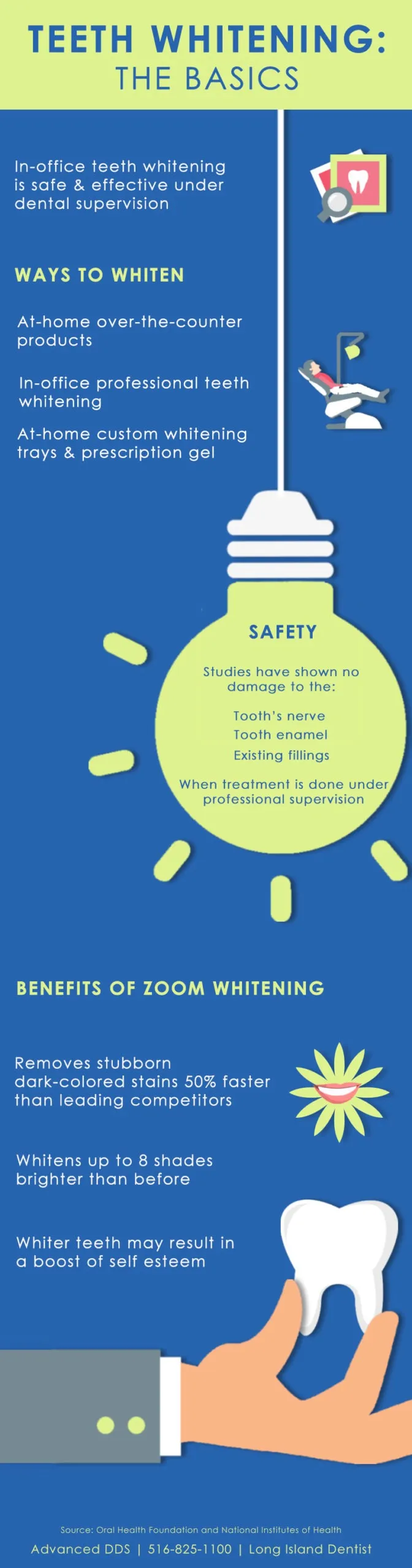 33016 sensitive teeth whitening