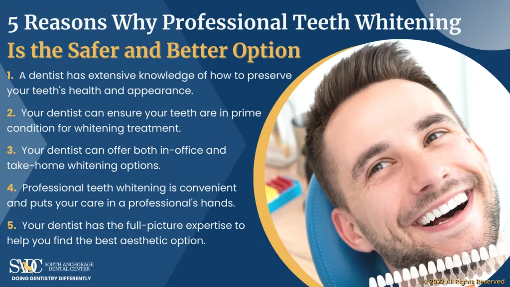 33090 teeth sensitivity whitening