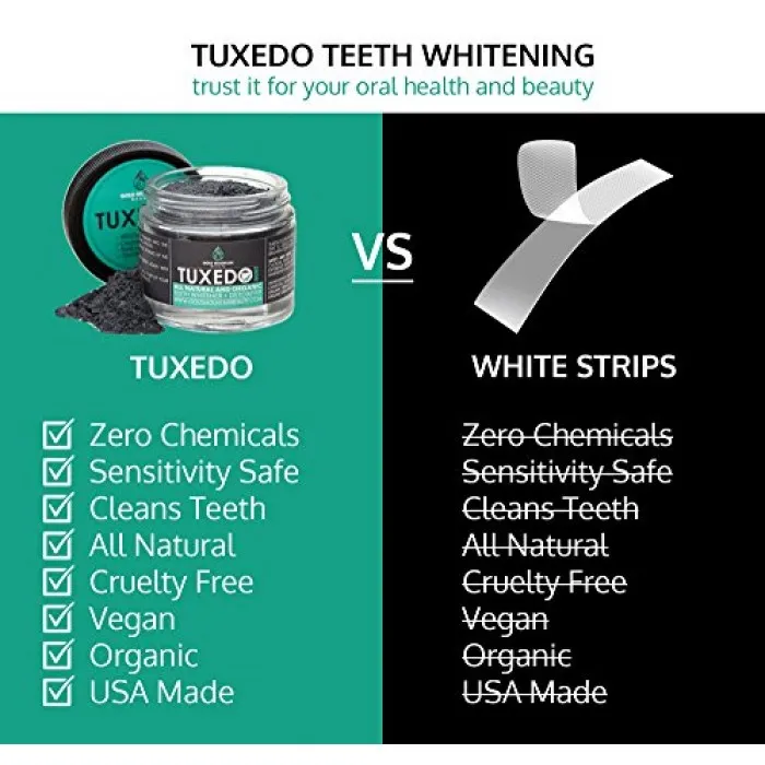 33150 teeth whitening stains