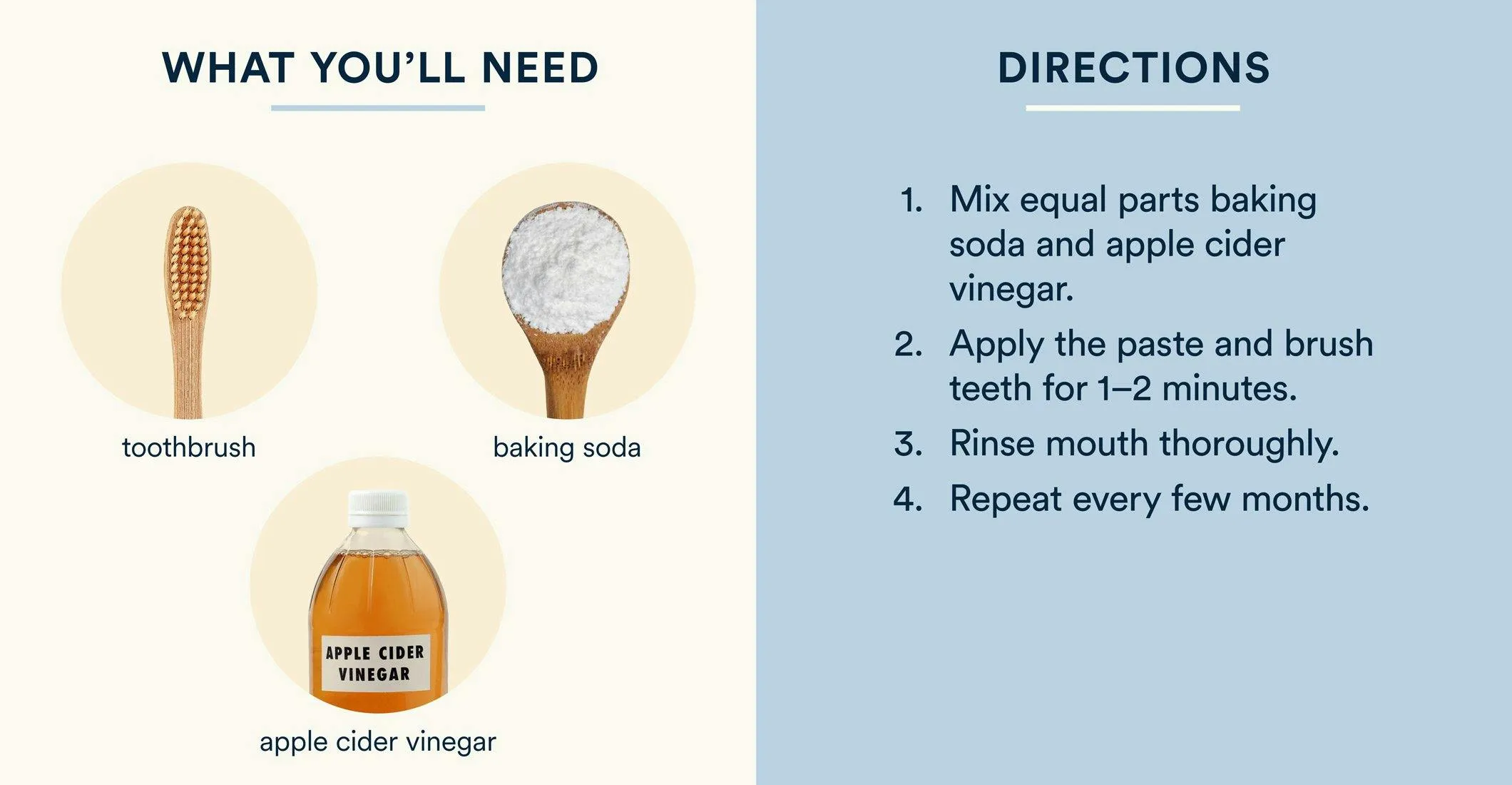 33212 baking soda teeth whitening coconut oil
