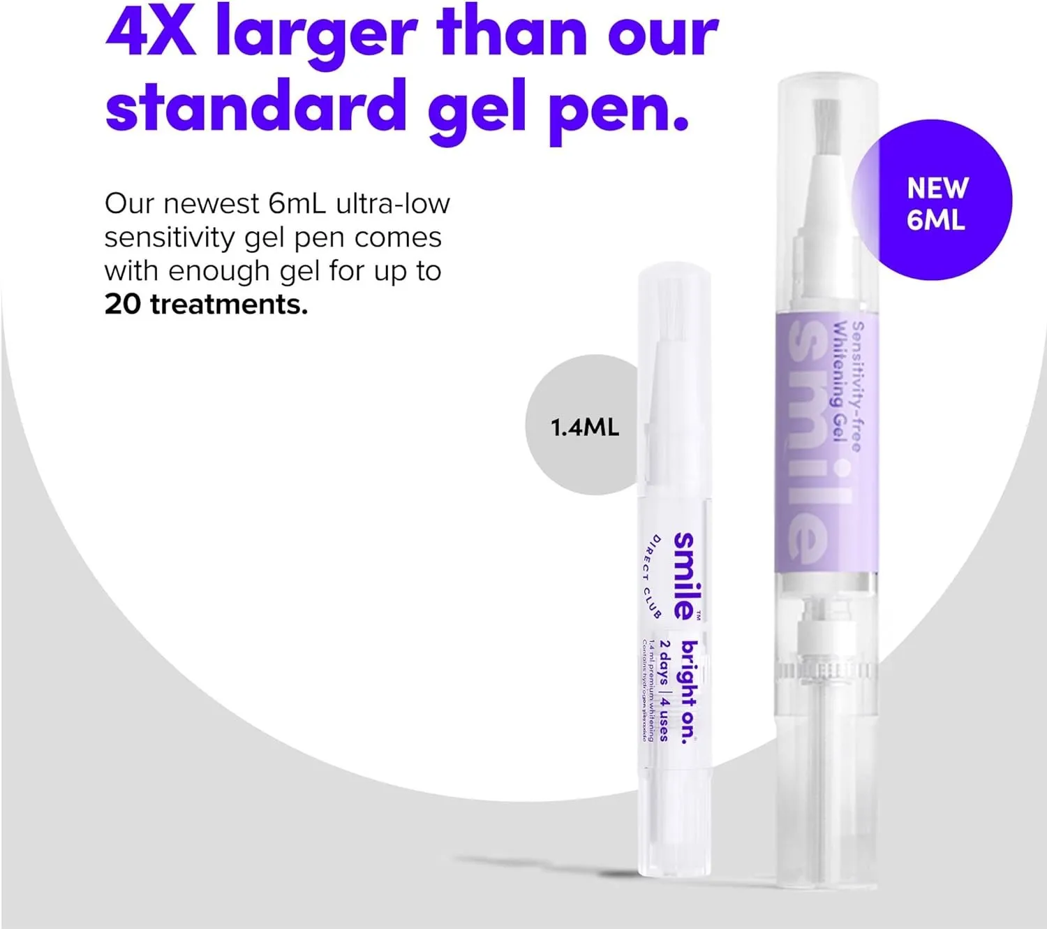 33217 sensitive teeth whitening products
